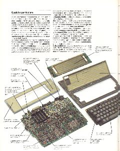 ABC PERSONAL COMPUTER